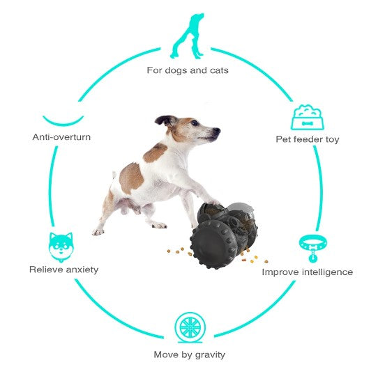 WagBot™ - Slow Feeder Toy for Dogs/Cats (No Batteries Needed)